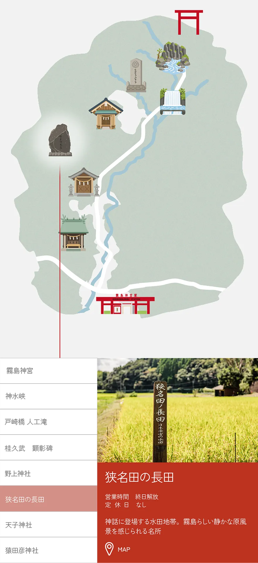 峡名田の長田